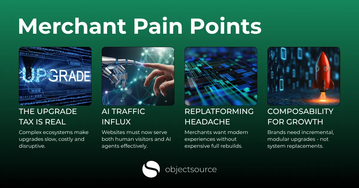 Merchant pain points: upgrade tax, AI traffic influx, replatforming headache and composability for growth
