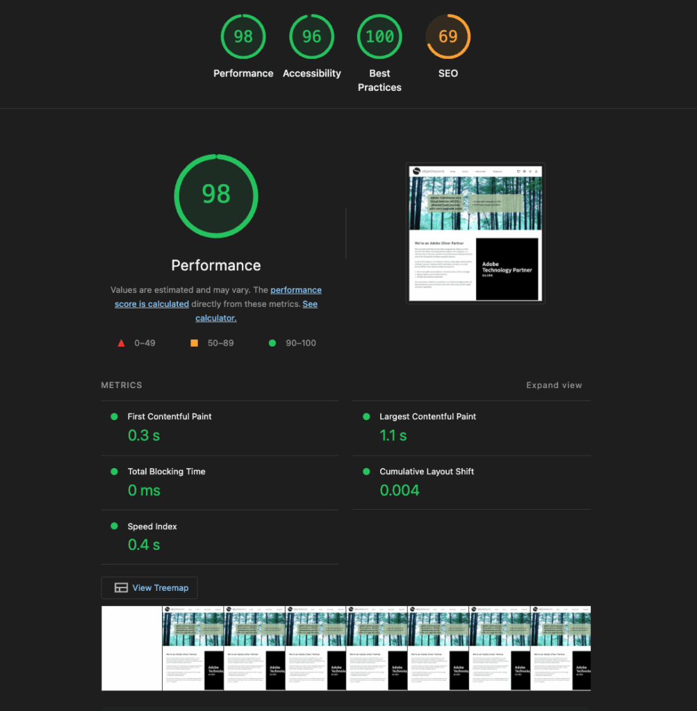 Images showing Lighthouse Scores