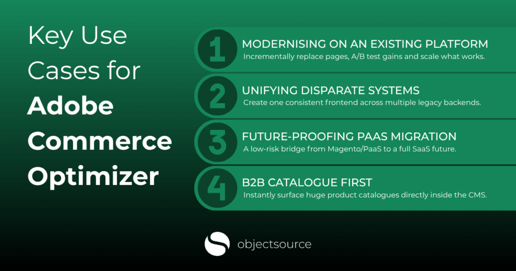 Image highlighting the key use cases for Adobe Commerce Optimizer