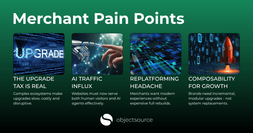 Image showing merchant pain points: upgrade tax, AI traffic influx, replatforming headache and composability for growth